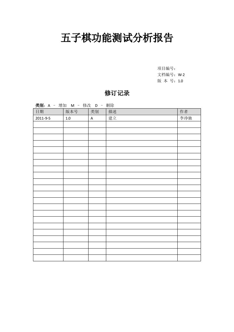 五子棋功能测试分析报告