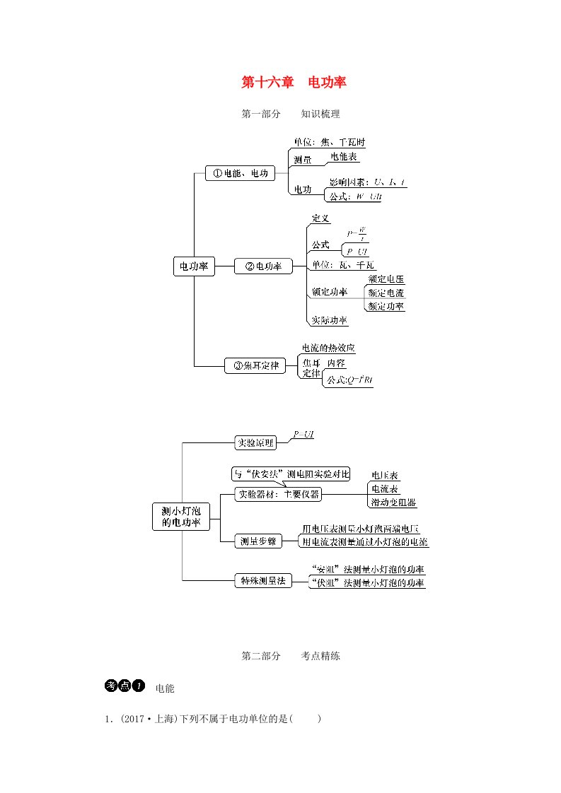 2019中考物理重难点知识点分类第十六章电功率素材