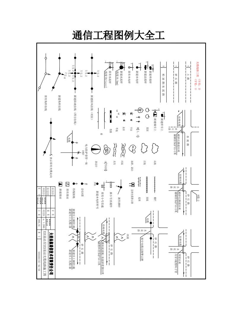 CAD通信工程图例大全