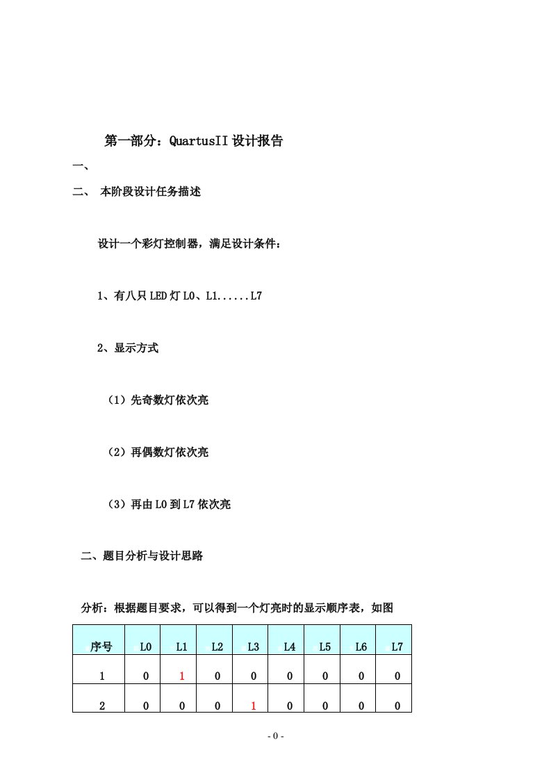 EDA课程设计一个彩灯控制器