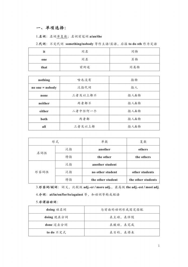 2023年全国高考体育单招英语高频考点归纳总结