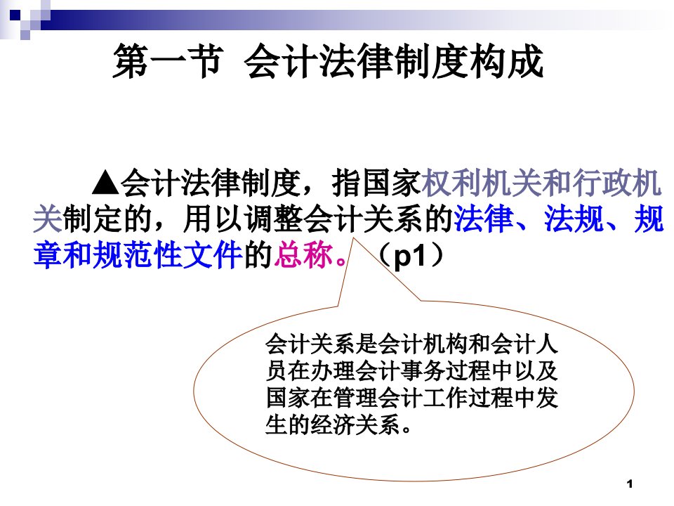 会计法律制度PPT130页课件