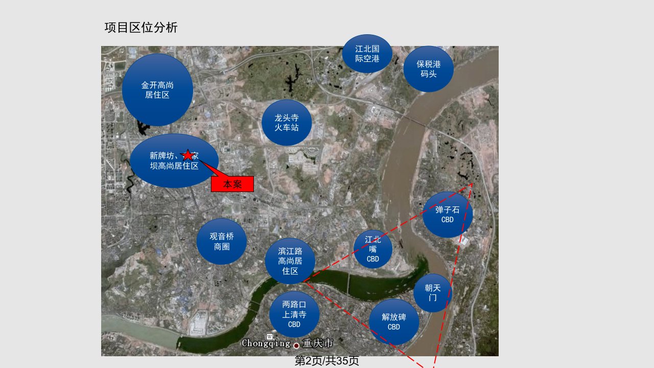 重庆冉家坝项目可行性分析