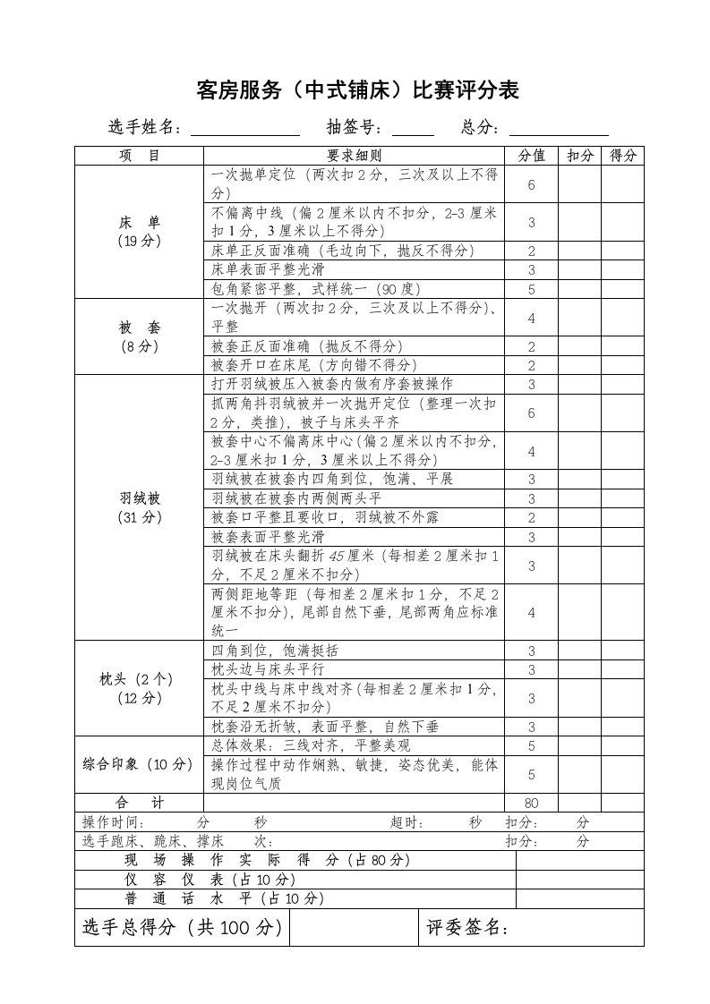 客房服务(中式铺床)评分表