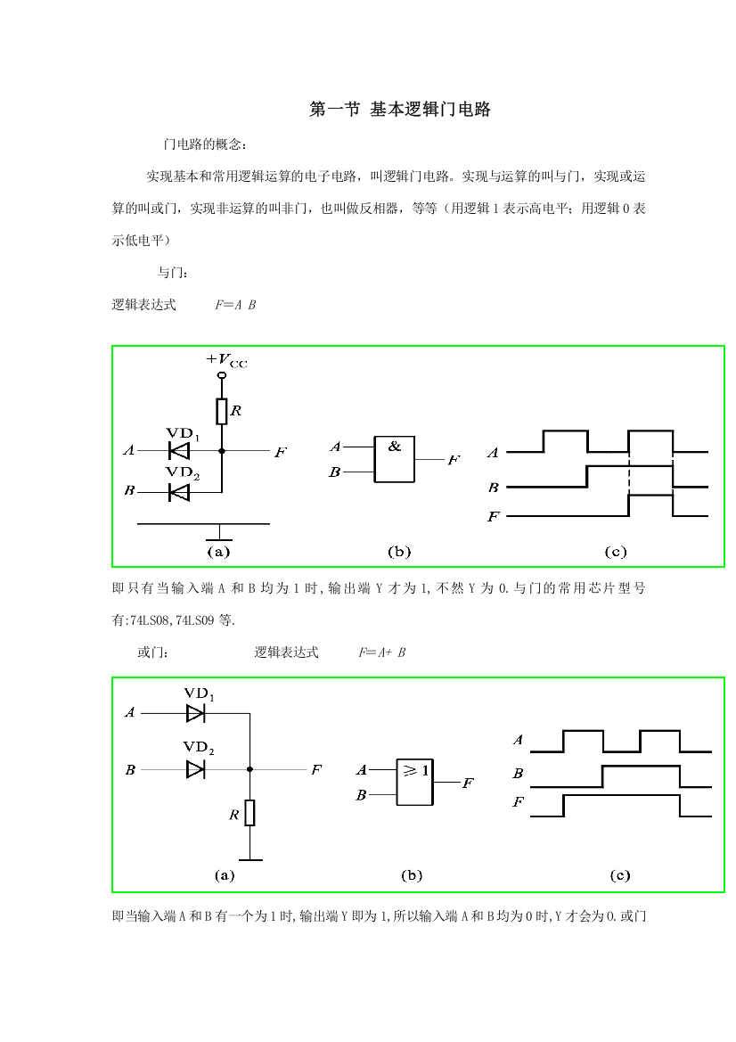 基本逻辑门电路