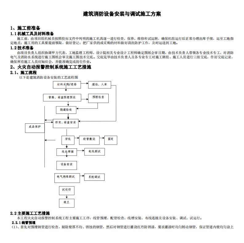 建筑消防设备安装与调试施工方案