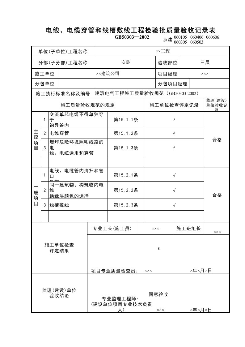 建筑工程-电线电缆穿管及线槽敷先线检验批1