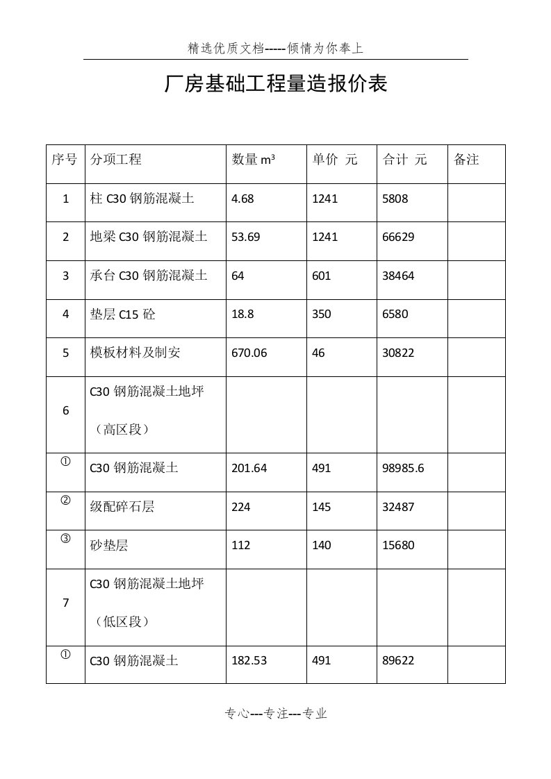 厂房基础工程量造报价表(共2页)