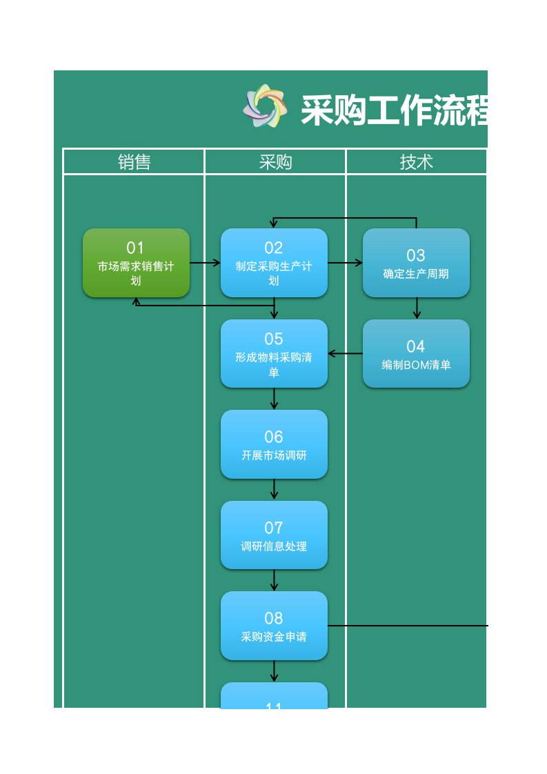 工程资料-200