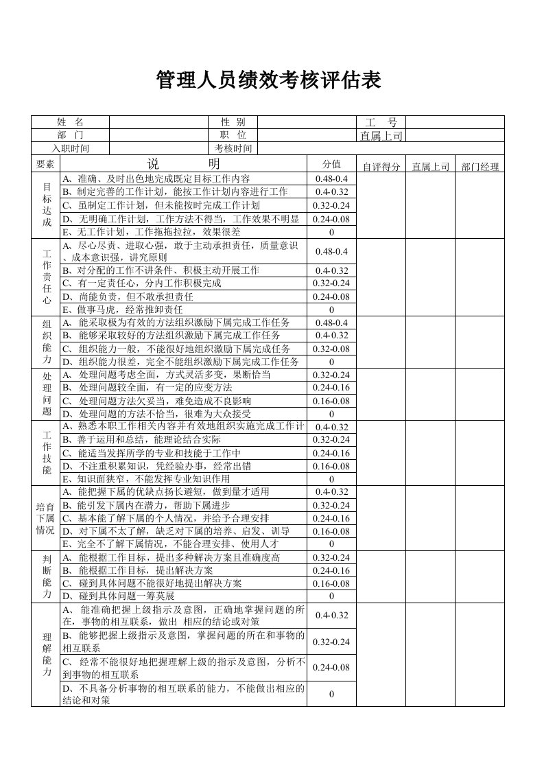 管理人员绩效考核表