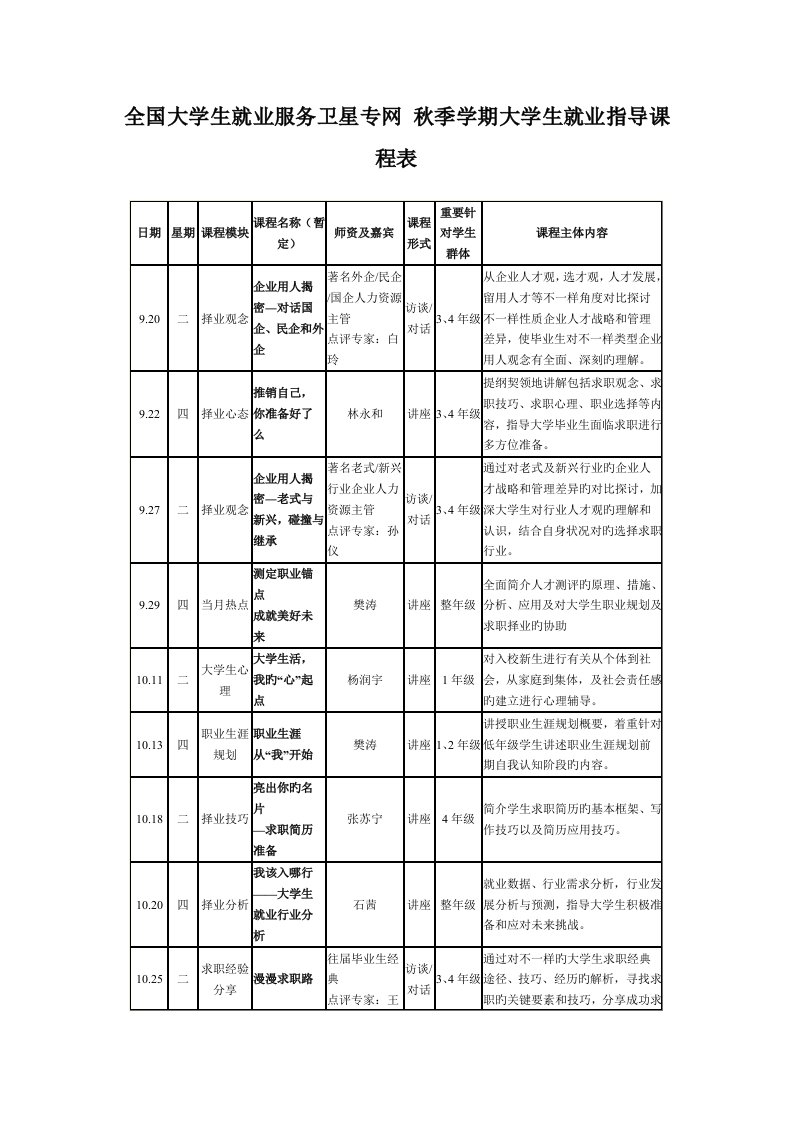 大学生就业服务卫星专网秋季学期大学生就业指导课程表