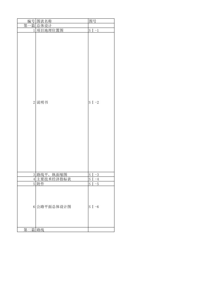 改(扩)建公路一阶段施工图设计目录