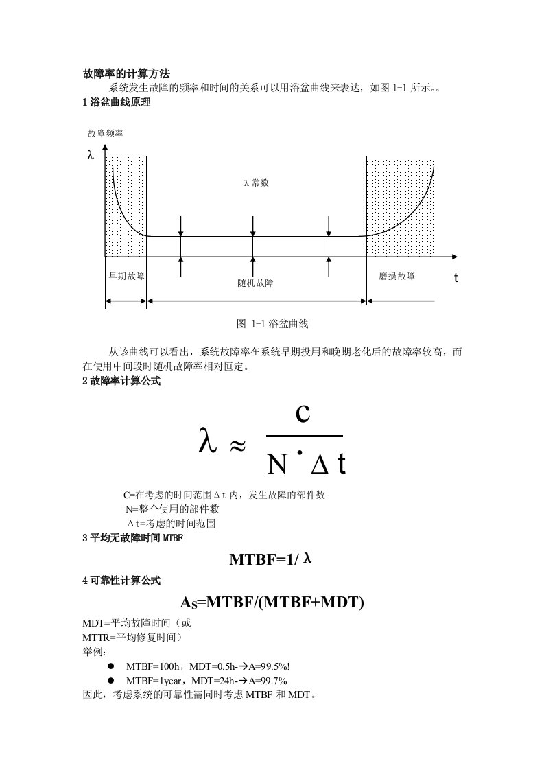 故障率的计算方法