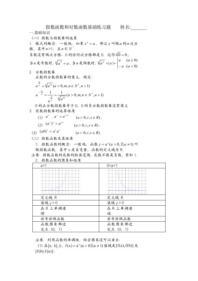 指数函数和对数函数知识点和练习