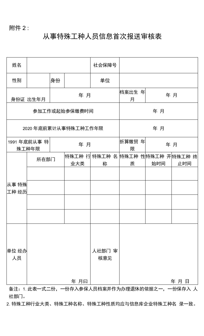 从事特殊工种人员信息首次报送审核表