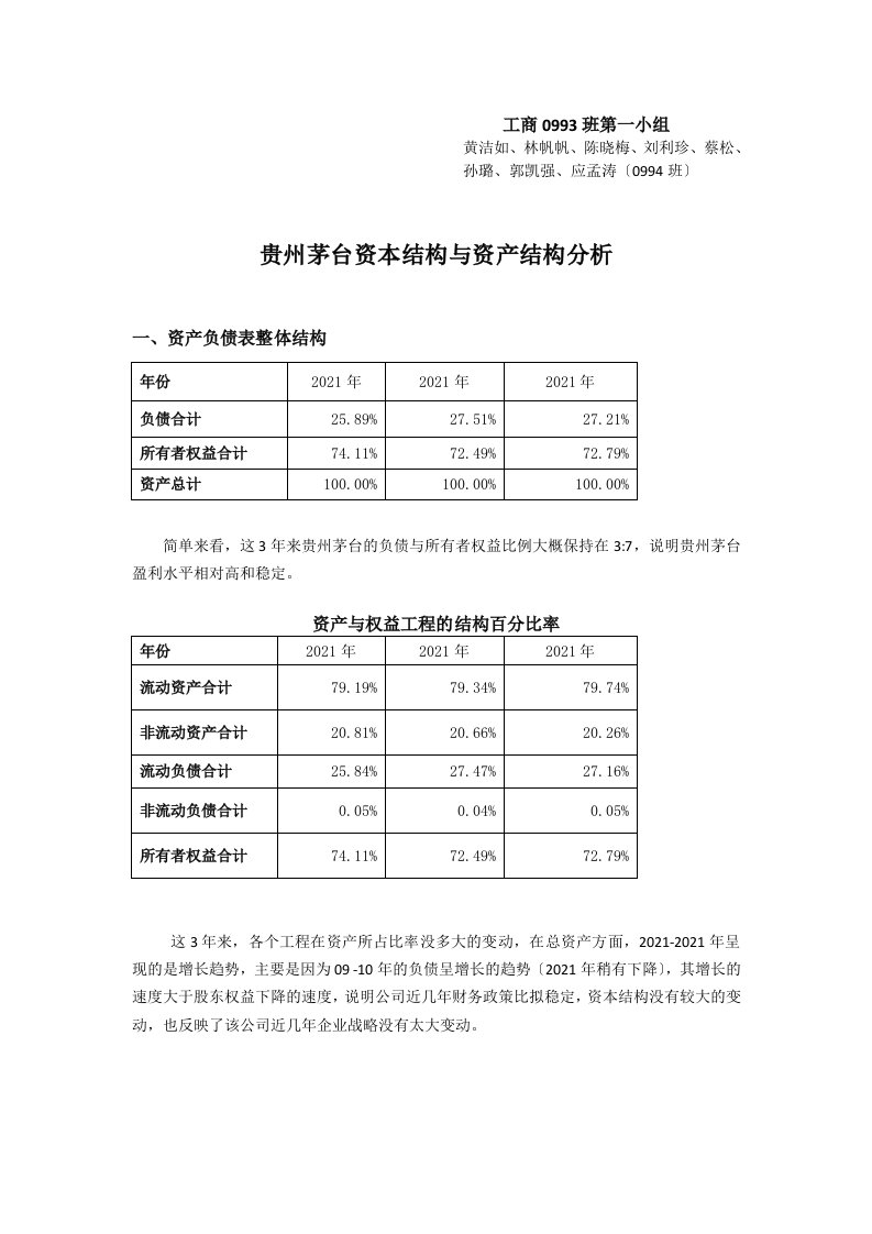 贵州茅台财务报表分析