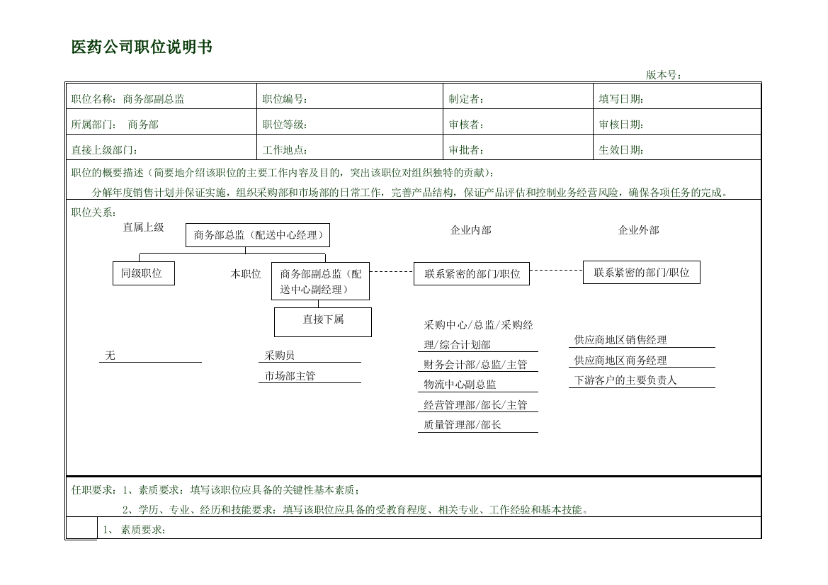 医药公司商务部副总监职位说明书