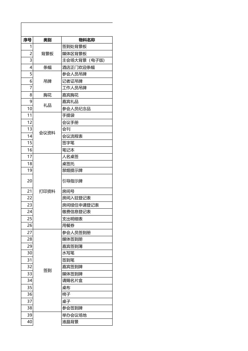 会务物料清单