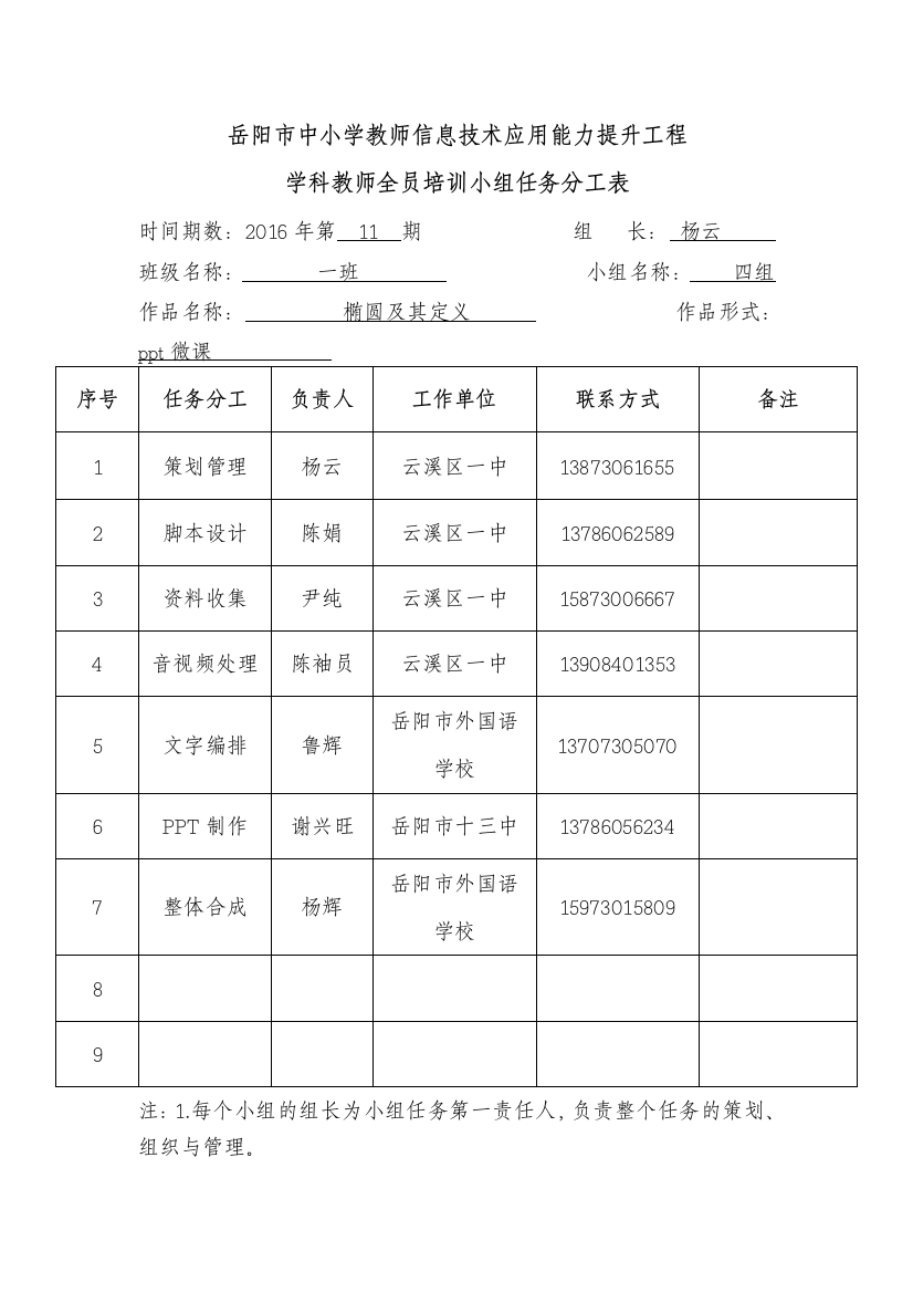 2016年第11期一班四组任务分工表