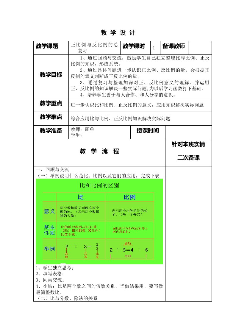 数学人教版六年级下册正比例和反比例教学设计