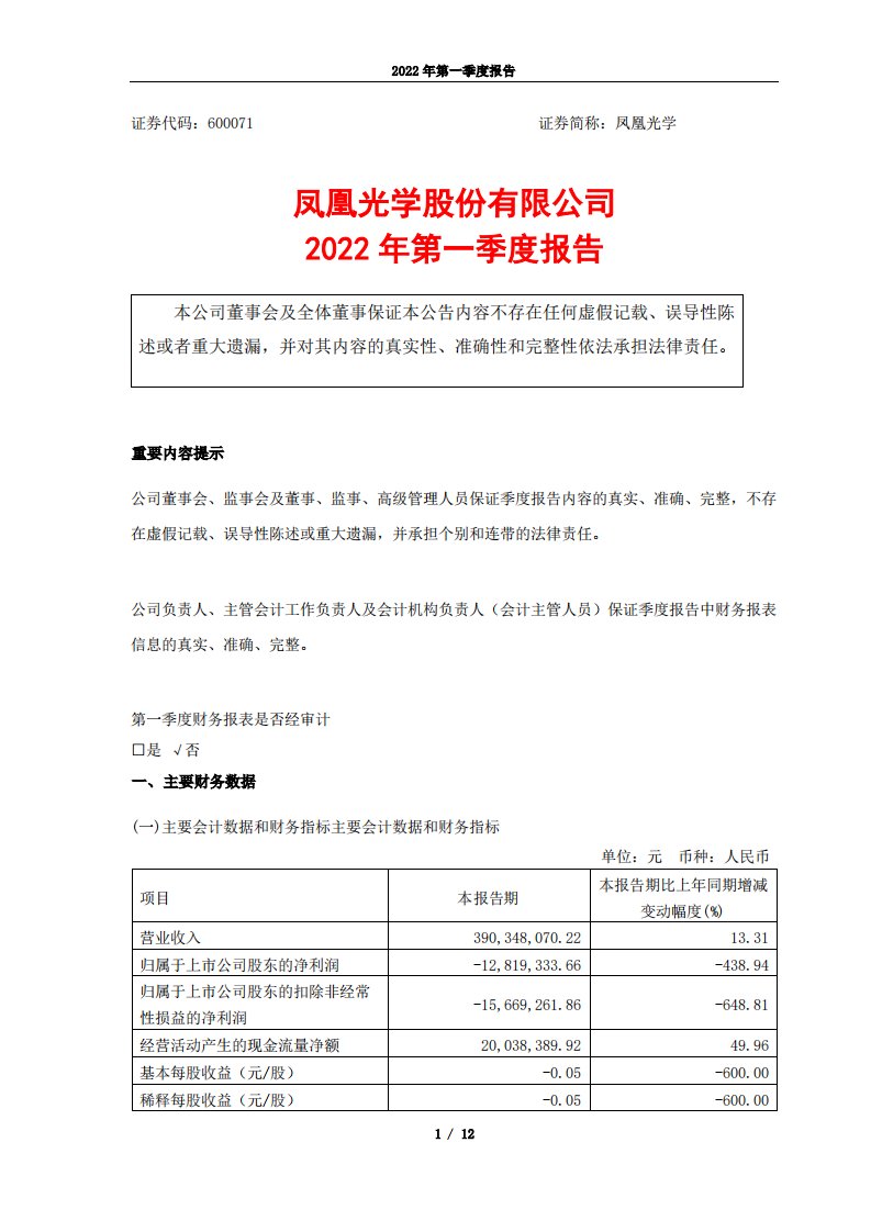 上交所-凤凰光学股份有限公司2022年第一季度报告-20220427