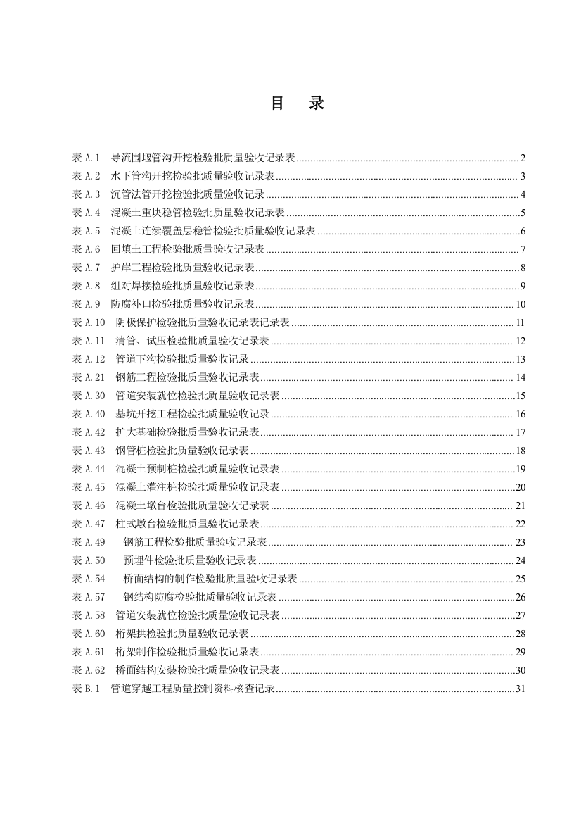 SY4207-2007-《石油天然气建设工程施工质量验收规范-管道穿跨越工程》精品教案