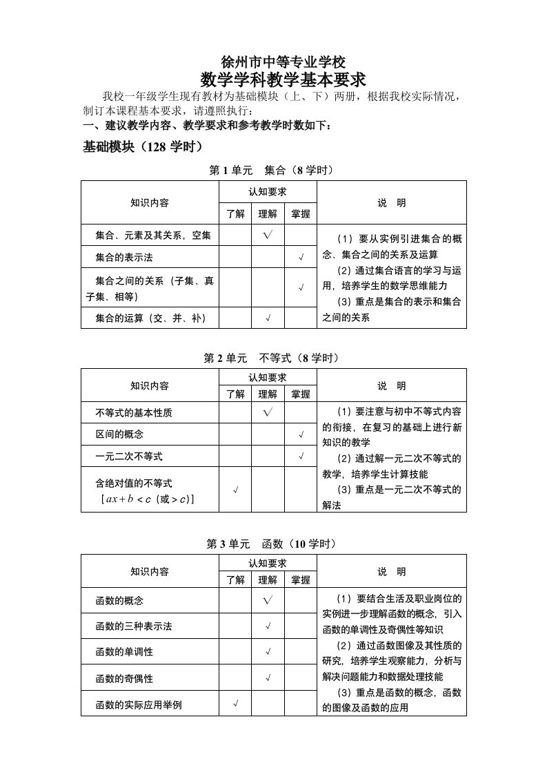 中专数学学科教学要求(新教材)