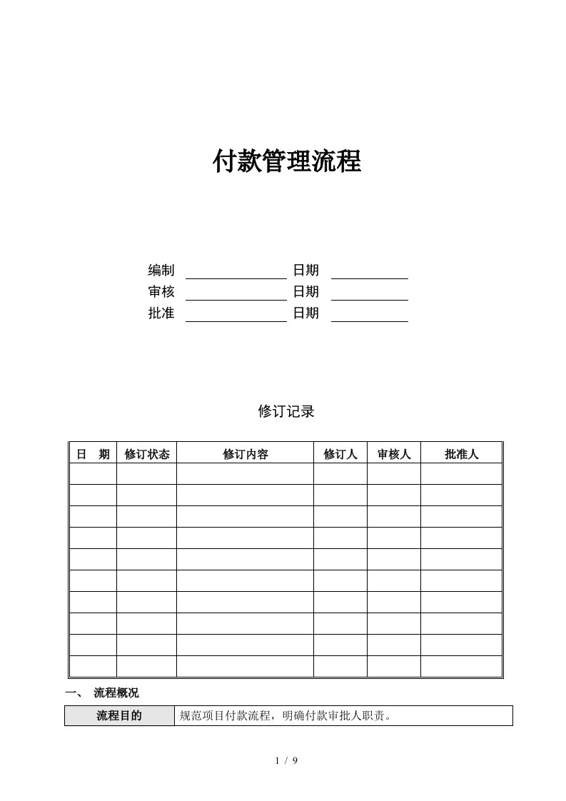 CW-OP003付款管理流程