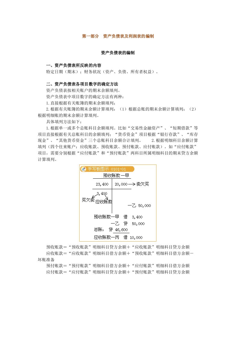 资产负债表及利润表的编制