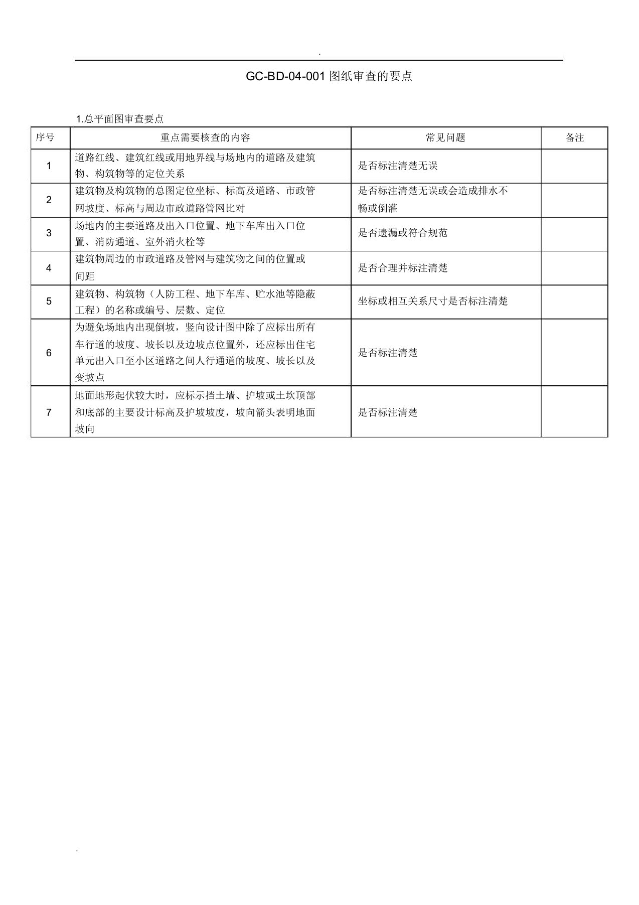 (完整版)图纸审查要点和技巧