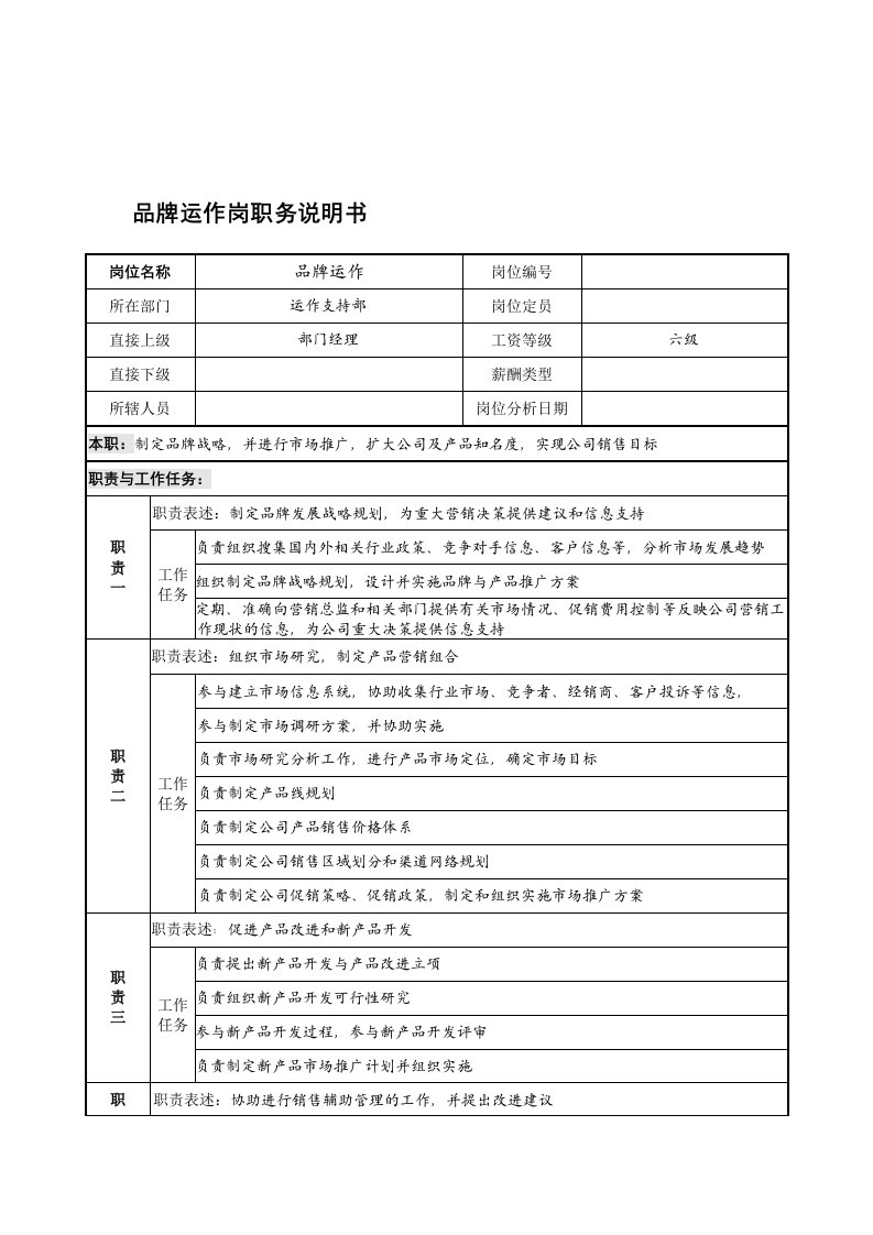 宁波华能贸易公司运作支持部品牌运作岗职务说明书