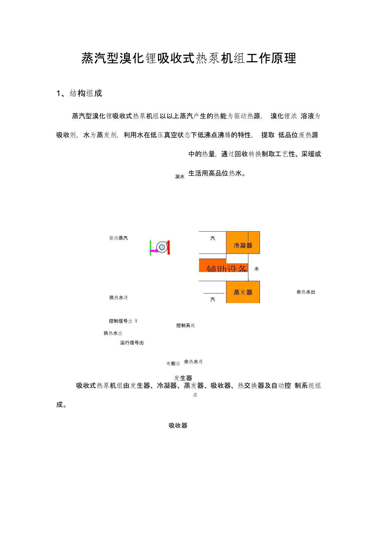 蒸汽型溴化锂吸收式热泵机组工作原理