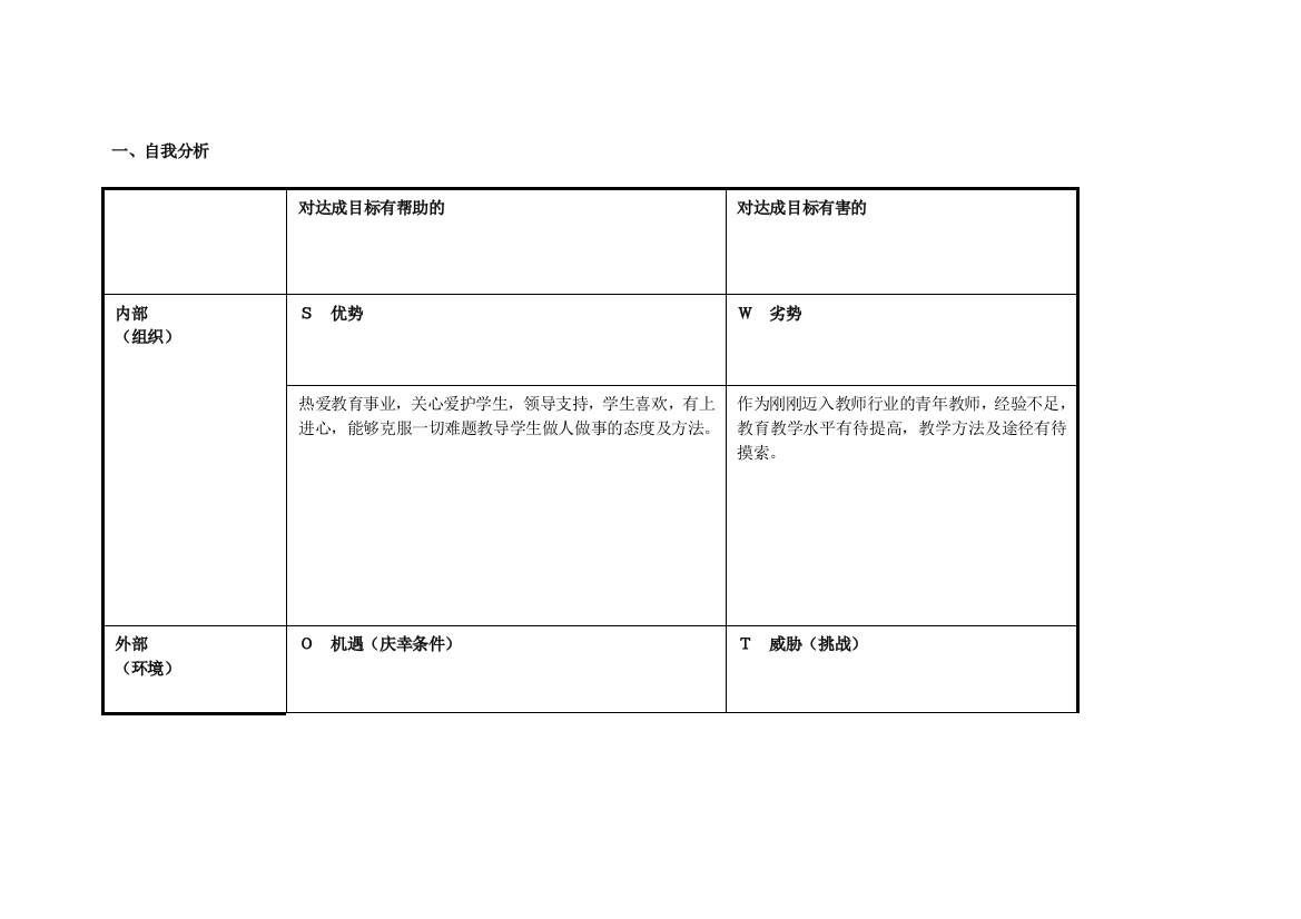 zhq任务表单：个人自我诊断SWOT分析表