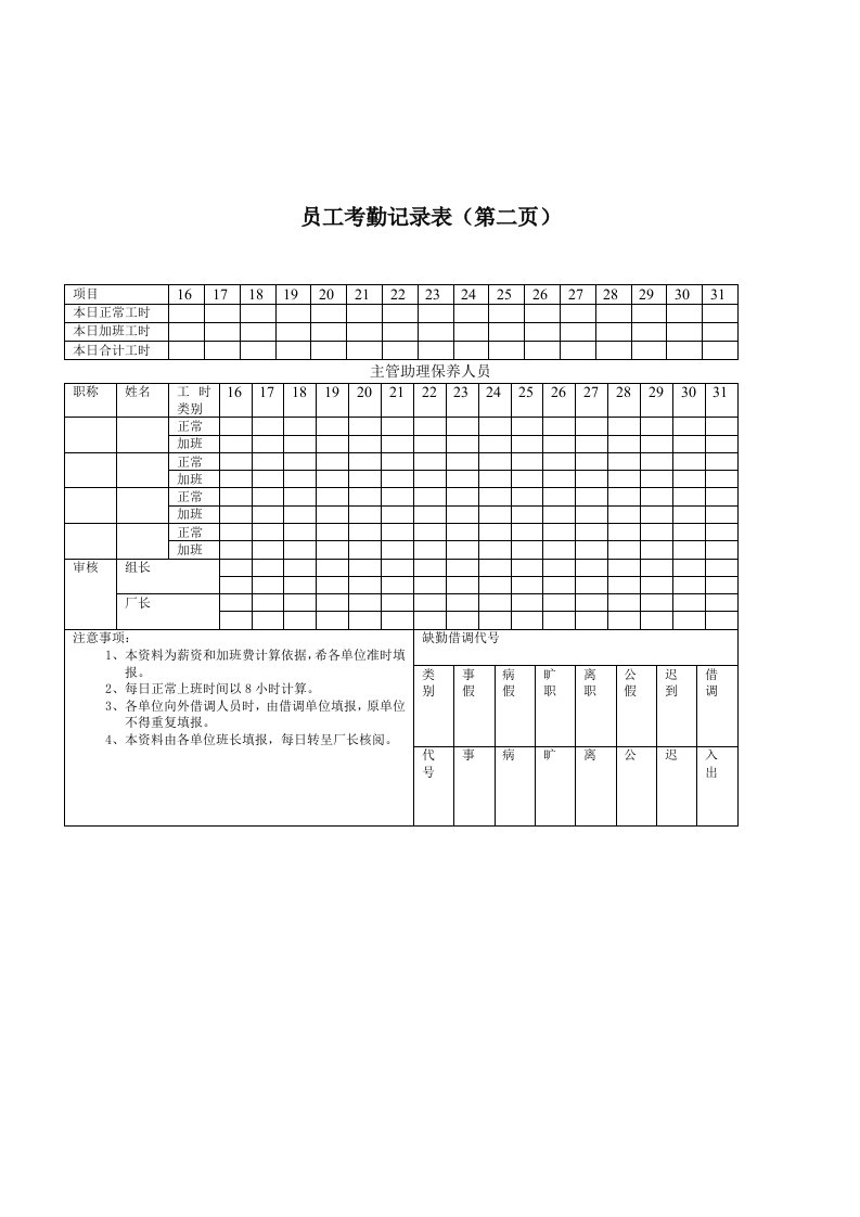 现代企业员工考勤记录表[001]