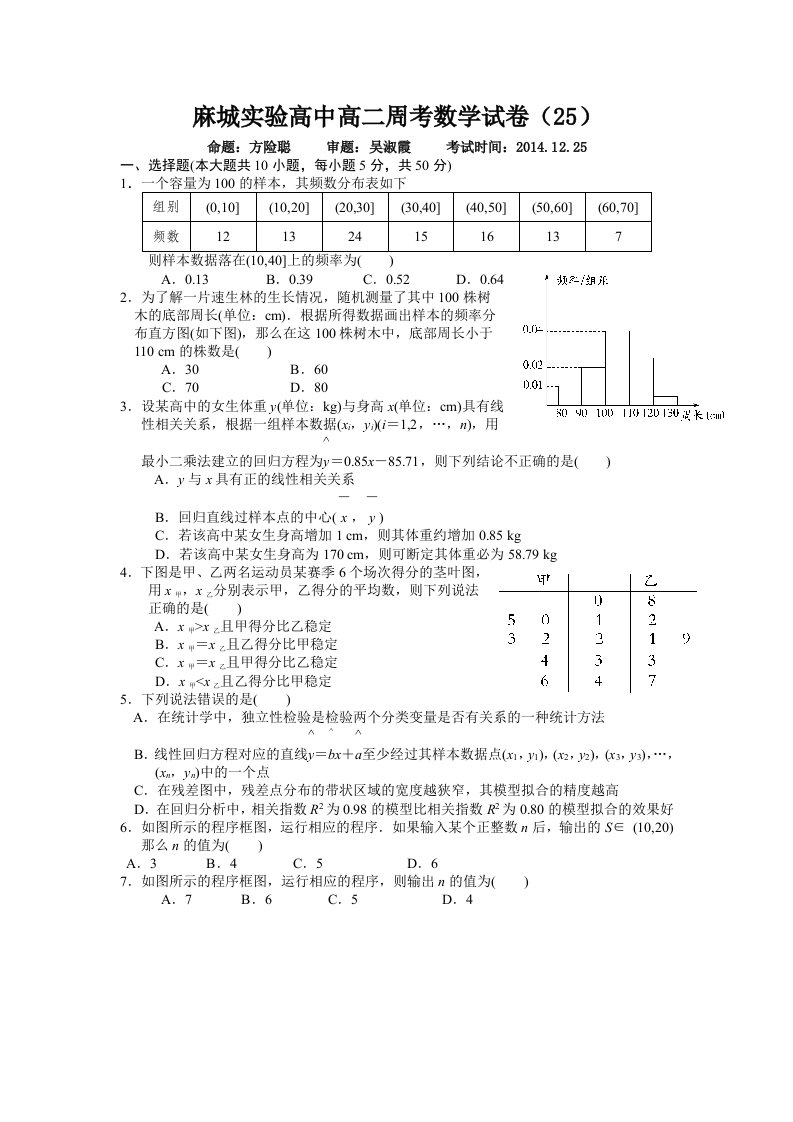 麻城实验高中高二周考数学试卷(25)