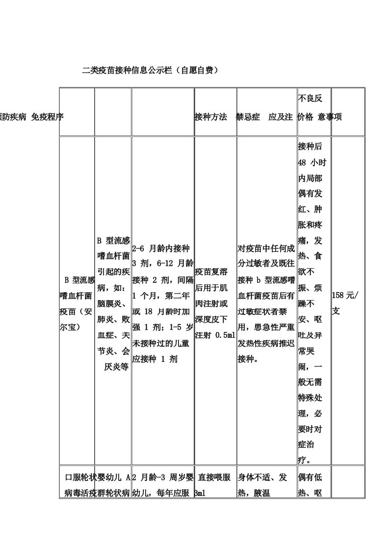 二类疫苗接种信息公示栏