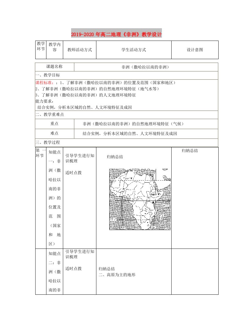 2019-2020年高二地理《非洲》教学设计