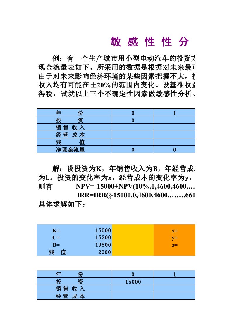 敏感性分析计算表