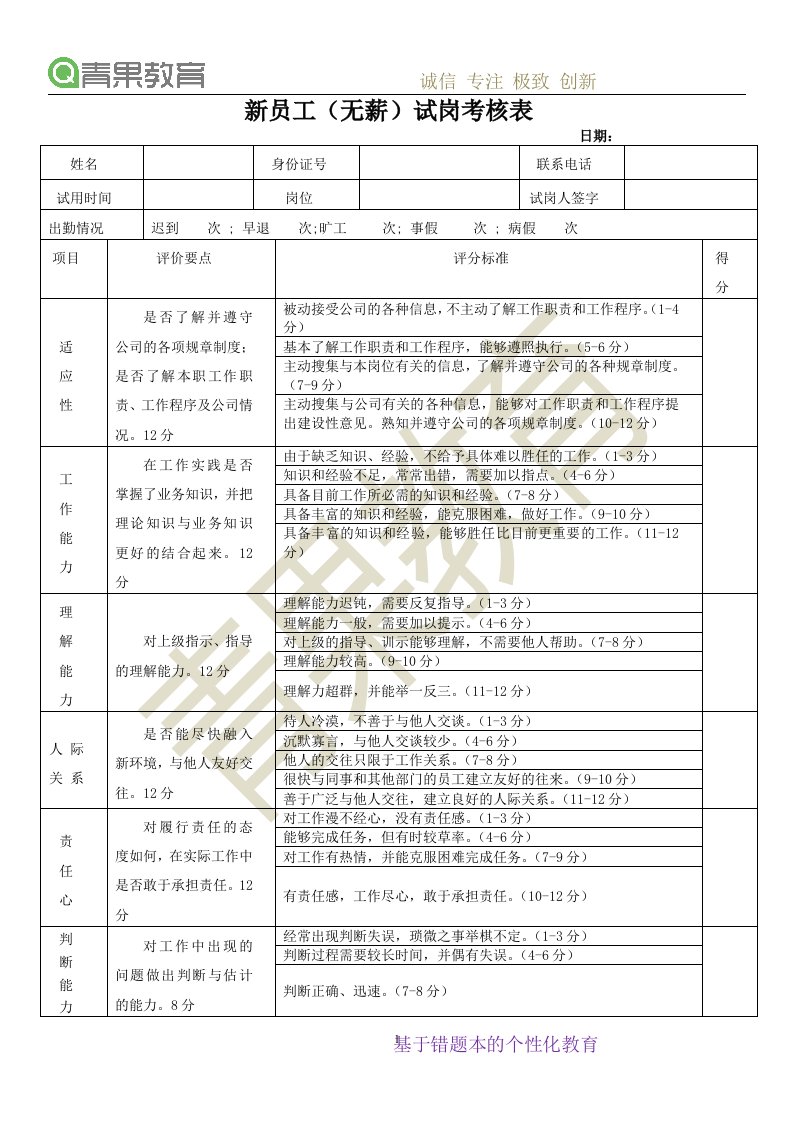 新员工试岗表