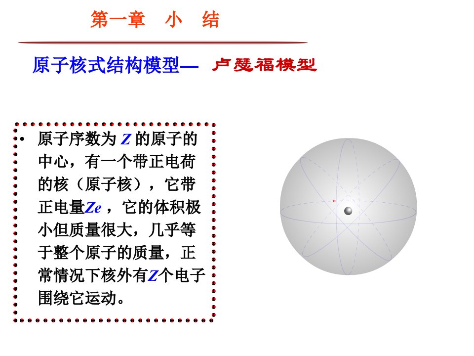 第二章原子的量子态玻尔模型原子物理学课堂课件