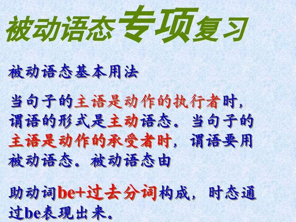 被动语态专项练习题