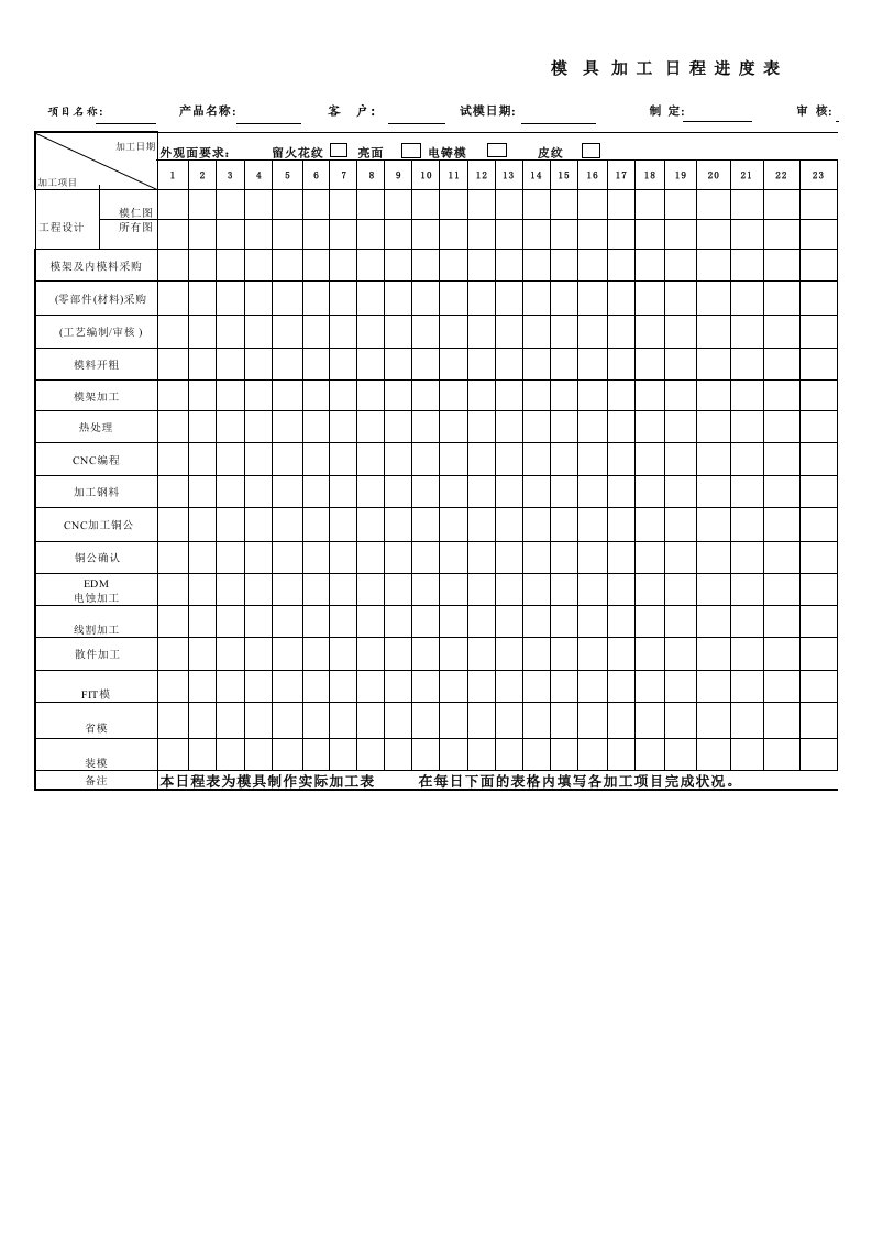 模具加工日程进度表57500