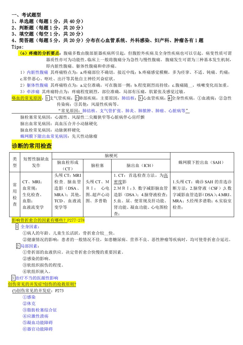 临床医学概论大题重点