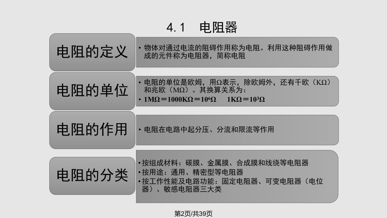 第4章常用电子元器件第一讲