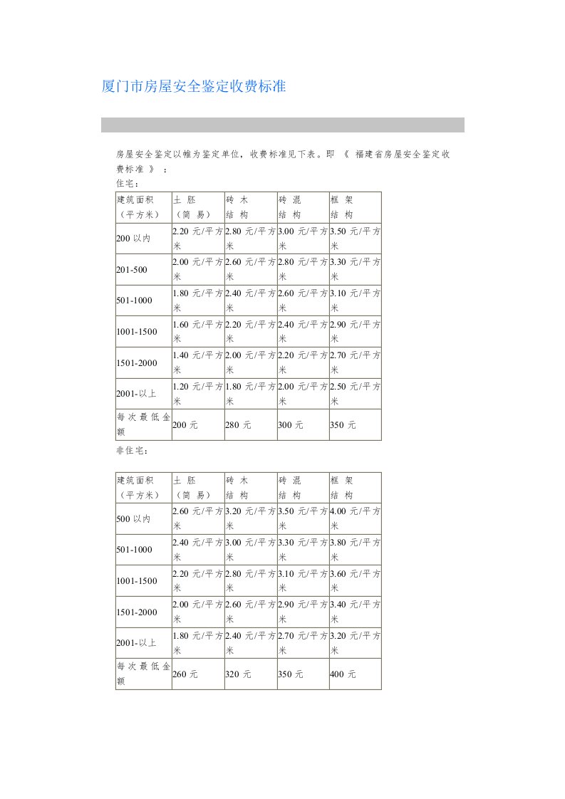 厦门市房屋安全鉴定收费标准