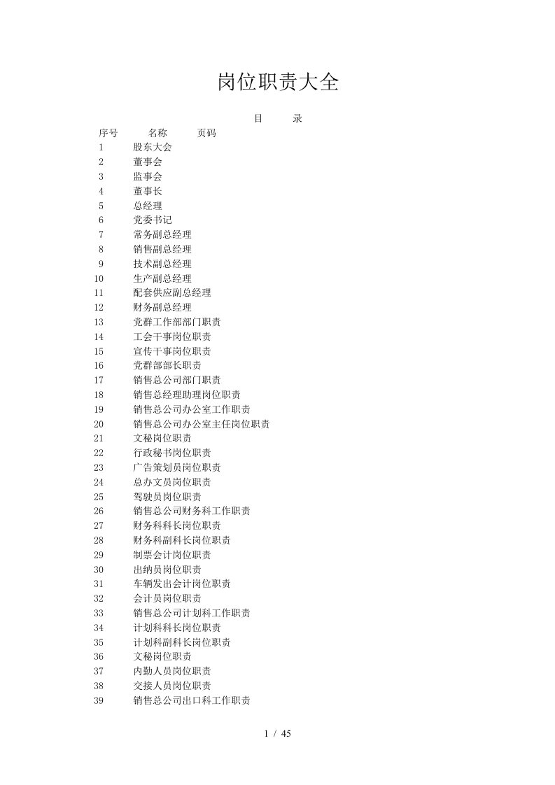 全新岗位职责大全1