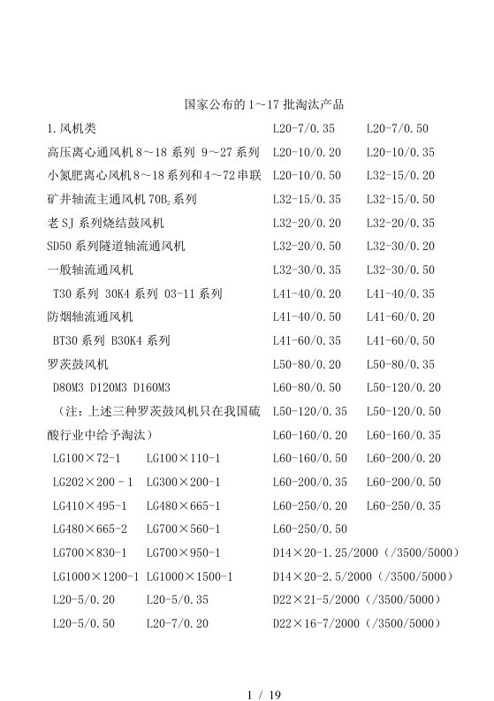 国家公布批淘汰产品风机类