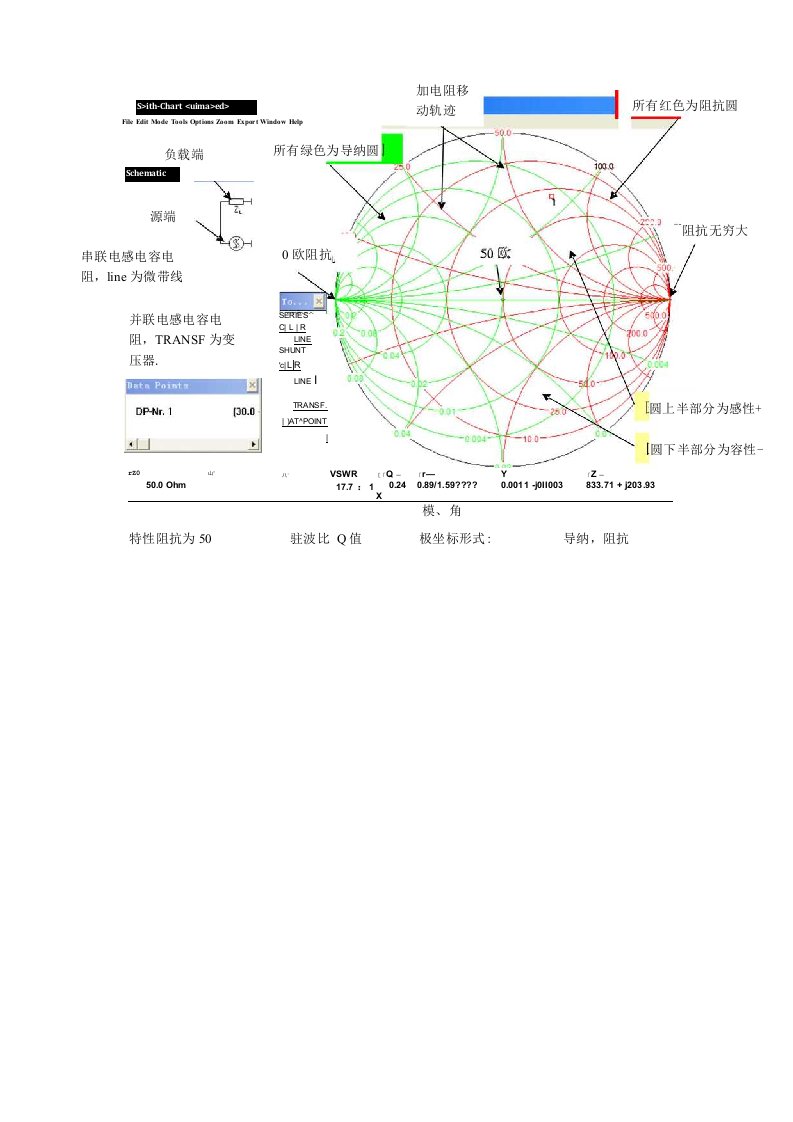 史密斯图软件的使用方法