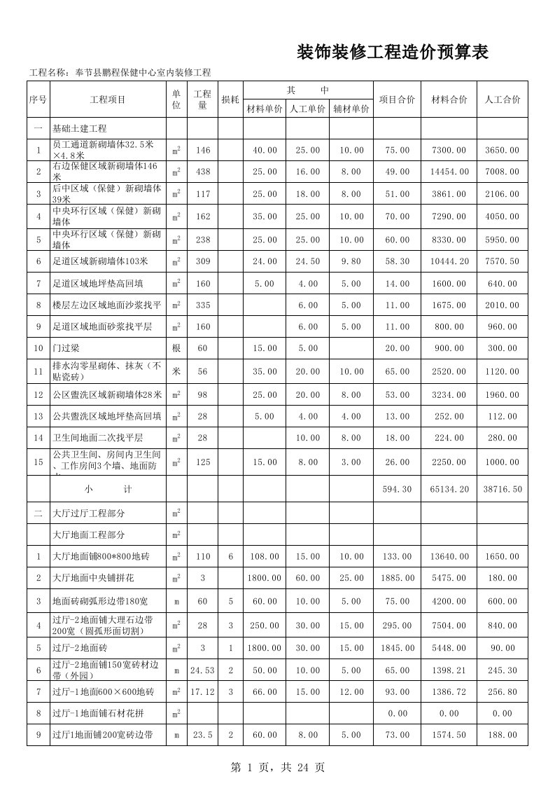 装饰装修工程造价预算表