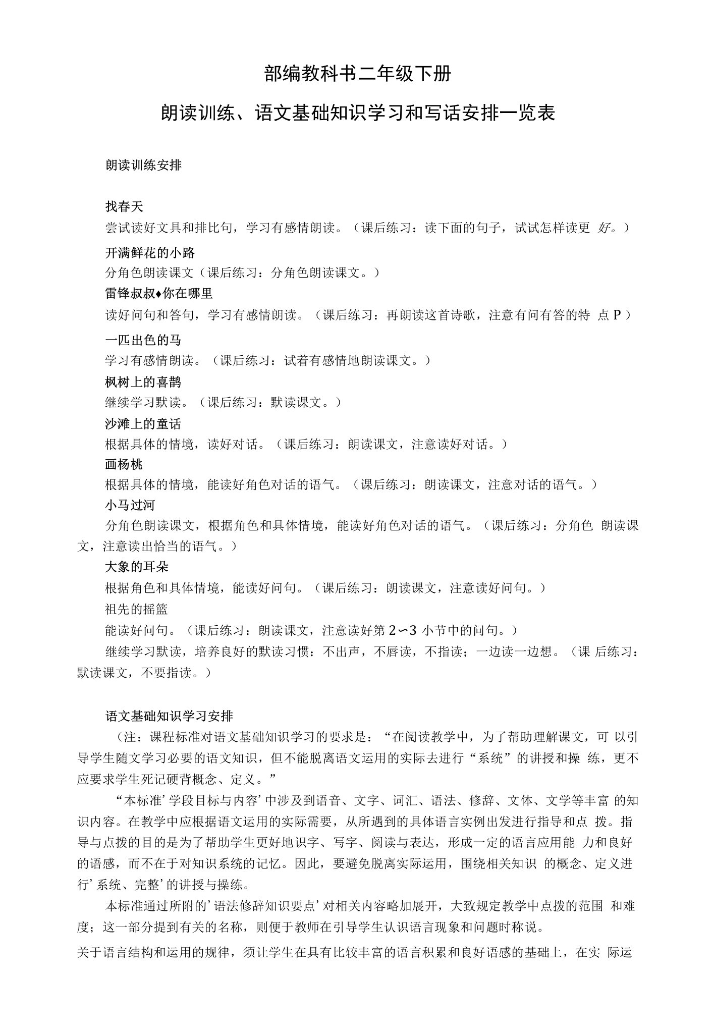 部编教科书二年级下册精品教案：朗读训练、语文基础知识学习和写话安排一览表